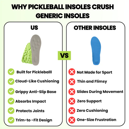Nekoki™ Premium Insoles