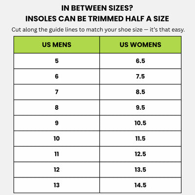 Nekoki™ Premium Insoles