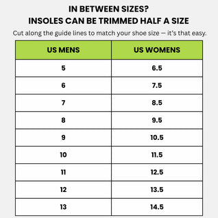 Nekoki™ Premium Insoles