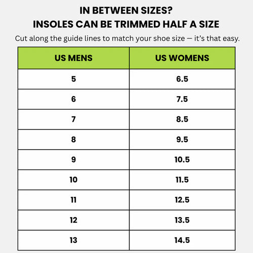 Nekoki™ Premium Insoles