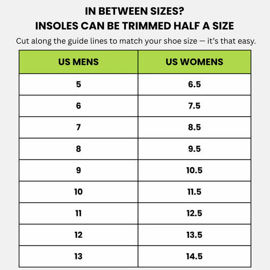 Nekoki™ Premium Insoles